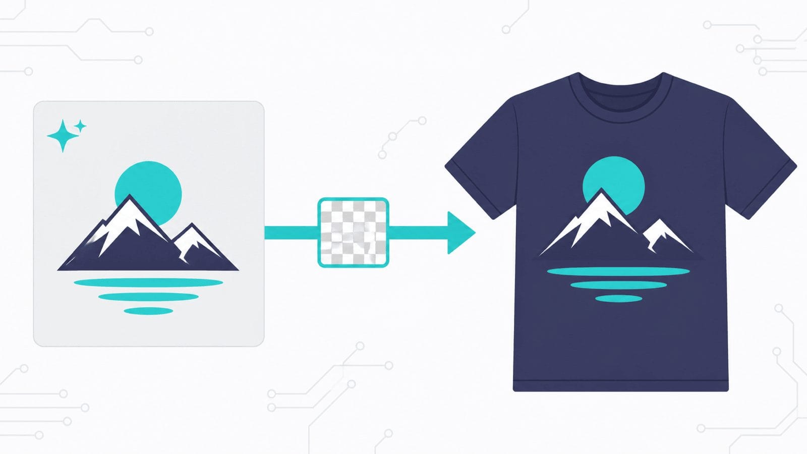 How to Use AI to Make a Print-on-Demand Product: The Complete Step-by-Step Process